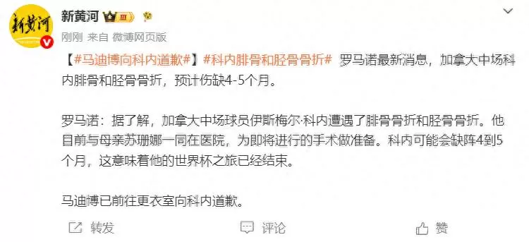 加拿大中场科内腓骨和胫骨骨折，预计缺阵4到5个月，世界杯之旅提前结束，马迪博已前往更衣室向科内道歉