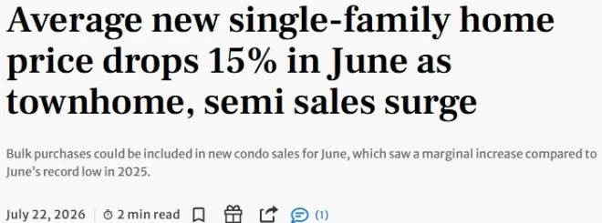 大多伦多新房均价一年跌15%！镇屋半独立屋增多，公寓仍卖不动