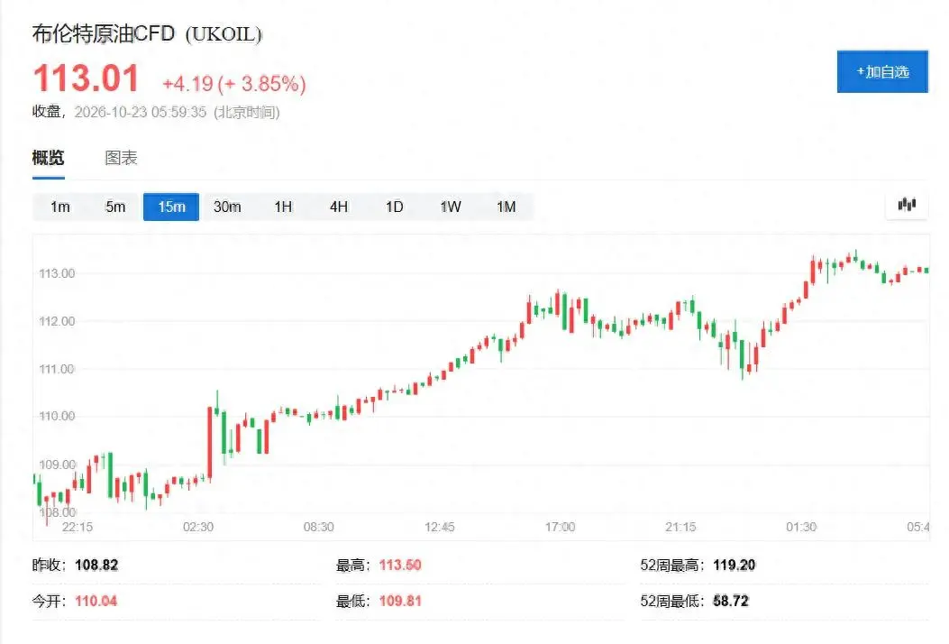 胡塞武装导弹据称命中沙特阿美决策中枢
